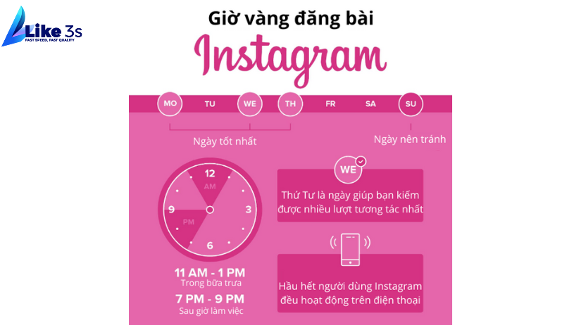 Hướng dẫn tăng Follow trên Instagram